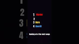 Ranking all of the mm2 songs [upl. by Eceirahs]