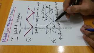 Optoelectronics 26 Modal Dispersion amp Waveguide Dispersion ألتشتت ألمشروط وتشتت الدليل الموجي [upl. by Auqkinahs317]