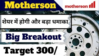 Samvardhana motherson share latest news  Samvardhana motherson share analysis  Target 2024 [upl. by Obnukotalo]