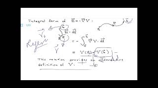 Lecture 3 Electrodynamics Physics 807 Alan Guth MIT OCW Lecture Notes Explanation in Hindi [upl. by Bugbee315]