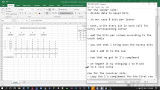 Checksum Error Detection Arithmetic Checksum [upl. by Janette294]