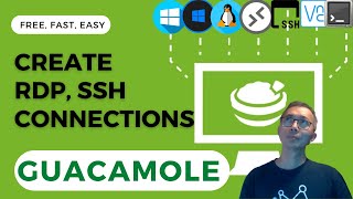 Create RDP and SSH Connections to Windows and Linux Machines Using Guacamole [upl. by Ettenan]