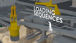 IBT Vessel Cement Loading Sequence [upl. by Grewitz474]