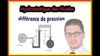 Hydrostatique des fluides  la différence de pression entre deux points [upl. by Anividul425]