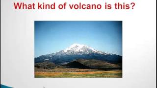 Different Types of Volcanoes [upl. by Itnahs]