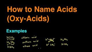 How to Name Acids OxyAcids or Oxoacids Examples Practice Problems Questions Rules [upl. by Letram]