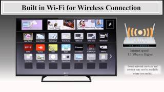 Panasonic  Television  Function  How to connect to Devices and the Internet [upl. by Ophelia]