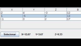 Ecuaciones Lineales 3x3 con Java [upl. by Arahsit]