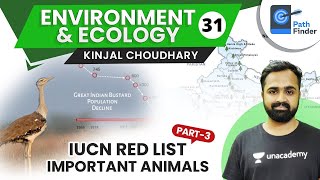 L31IUCN Red List  Important Animals  Part 3  UPSC CSEIAS 2021  Environment amp Ecology upsc2021 [upl. by Hgielram]