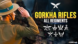 All Regiments of Gorkha Rifles [upl. by Patrizio]