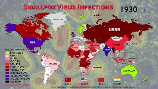 The Spread and Eradication of Smallpox 19191977 [upl. by Carley330]