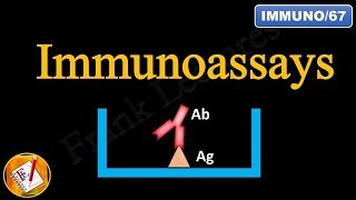 Immunoassays Radioisotopes and Reporter Enzymes FLimmuno67 [upl. by Mide]