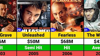 Jet Li Hits and Flops Movies list  Jet Li Movies [upl. by Androw61]