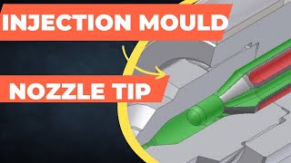 Nozzle Tip Hot Runner System Injection molding [upl. by Afira]