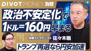 【「１ドル＝160円」が早まる：佐々木融】追加の円安要因が生まれた／利上げは難しい／高市首相でも国民民主連立でも円安／野田首相ならどうなる？／トランプ再選なら株高・ドル高／雇用統計の注目点 [upl. by Lardner]