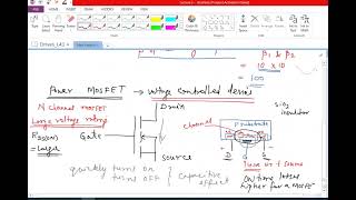 Lecture 3 of Power Electronics and EV Drives Course [upl. by Nagaek]