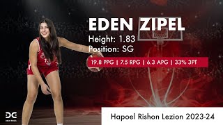 Eden Zipel 2023 24 Rishon Lezion HL [upl. by Nadnarb935]