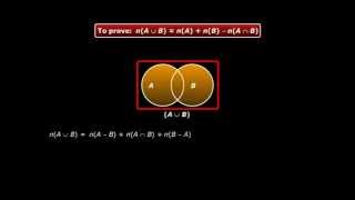 Proving Formula for nAUB  CBSE Class 11 Mathematics  Sets Tutorials Online Meritnationcom [upl. by Anatsirhc445]