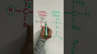 Achiral carbon and Chiral carbon atoms chirality shorts [upl. by Ahcropal677]