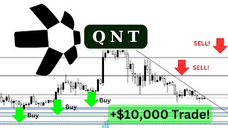 I am Buying this Alt Coin in Feb 2024  Quant QNT Price Prediction [upl. by Whitson]