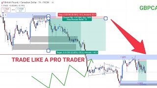 TRADE LIKE A PRO TRADER SMART MONEY TRADING CONCEPT  SMART MONEY TRADING COURSES TAMIL [upl. by Ahsikan]