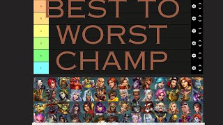 Breaking Down the Best and Worst Paladins Champions Tier List [upl. by Nagel83]