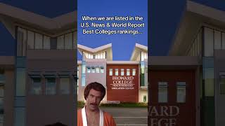 BC Listed in 20232024 US News amp World Report Best Colleges [upl. by Gerhardine899]