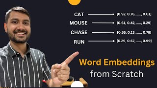Word Embeddings from Scratch  Word2Vec [upl. by Zinnes]