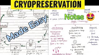 Cryopreservation  Steps  Plant Biotechnology Notes 📝🤩 [upl. by Naic]