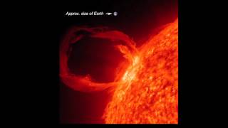 What is a Solar Prominence [upl. by Aener]