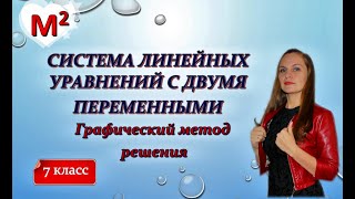 Графический метод решения систем линейных уравнений с двумя переменными [upl. by Onitnatsnoc]