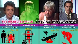 How the 27 Members of The Incredible Hulk Cast Tragically Died [upl. by Lahcsap802]