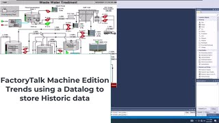 FactoryTalk View Machine Edition Trends using a DataLog for Historic data [upl. by Idona]