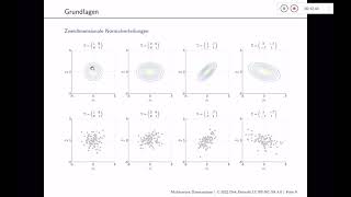 5 Faktorenanalyse [upl. by Jareen]