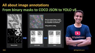 332  All about image annotations​ [upl. by Seitz]