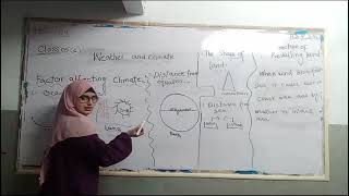 Class 5 factor of climate change social studies Shehroz Grammar High School [upl. by Slohcin]