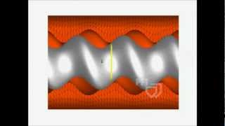 ¿Como funciona una bomba helicoidal o de rotorstator Animación 3D por PFT [upl. by Pelletier]