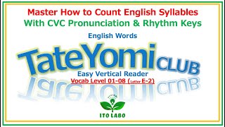 英単語タテ読み倶楽部（高速版）：語彙レベル0108 E2 TateYomi CLUB – English Words Easy Vertical Reader [upl. by Airom735]