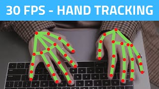 Hand Tracking 30 FPS using CPU  OpenCV Python 2021  Computer Vision [upl. by Colbert873]