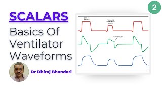 Demystifying Ventilator Waveforms Scalars Explained by Dr Dhiraj Bhandari [upl. by Alyks]