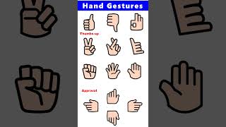 Hand Gestures in English  Hand Signs Meanings and Emojis [upl. by Anattar]