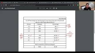 NIELIT MEITY Scientist B Result Announced  Interview List  Cutoff [upl. by Abagail]