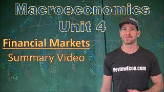 Macroeconomics Unit 4 COMPLETE Summary  Financial Markets  2025 Update [upl. by Brie]