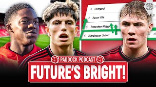 European Charge amp Youngsters Impress  Paddock Podcast [upl. by Valerlan]