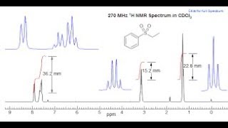 HNMR Spectroscopy الرنين النووي المغناطيسي [upl. by Owain]