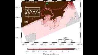 Numerical modeling of sediment transport [upl. by Elleon]