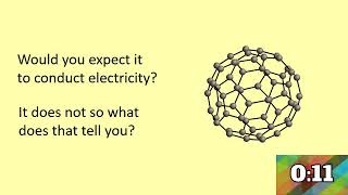 Graphene and Fullerenes [upl. by Nocam226]