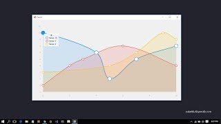 C  Live Chart  Graph Controls in WinForm App [upl. by Notffilc]