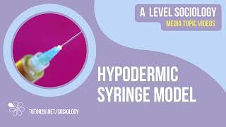 Hypodermic Syringe Model  Media  AQA ALevel Sociology [upl. by Aver]