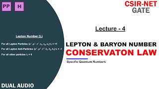 Lepton and Baryon Number Conservation [upl. by Htebasyle]